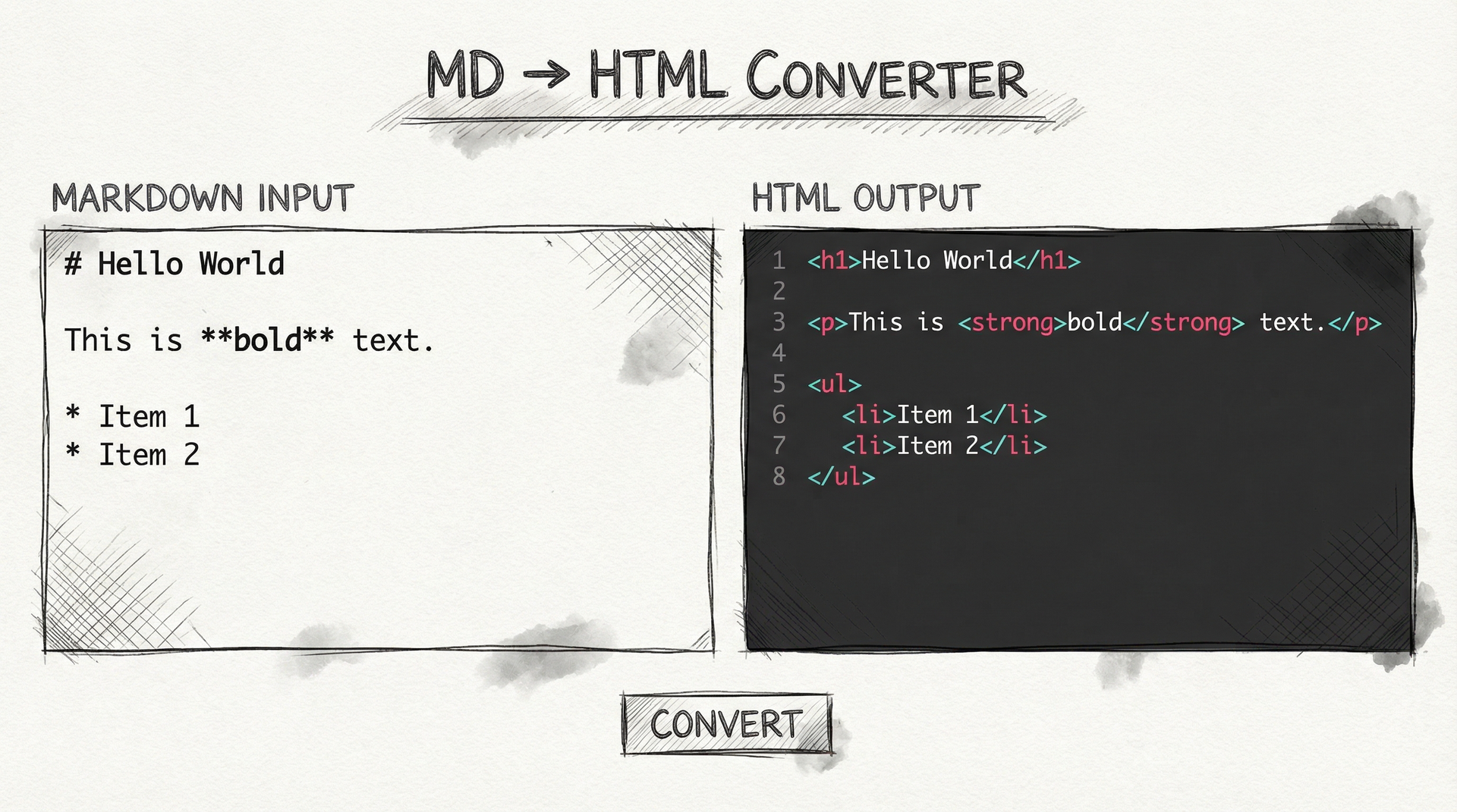 Markdown to HTML Converter Preview