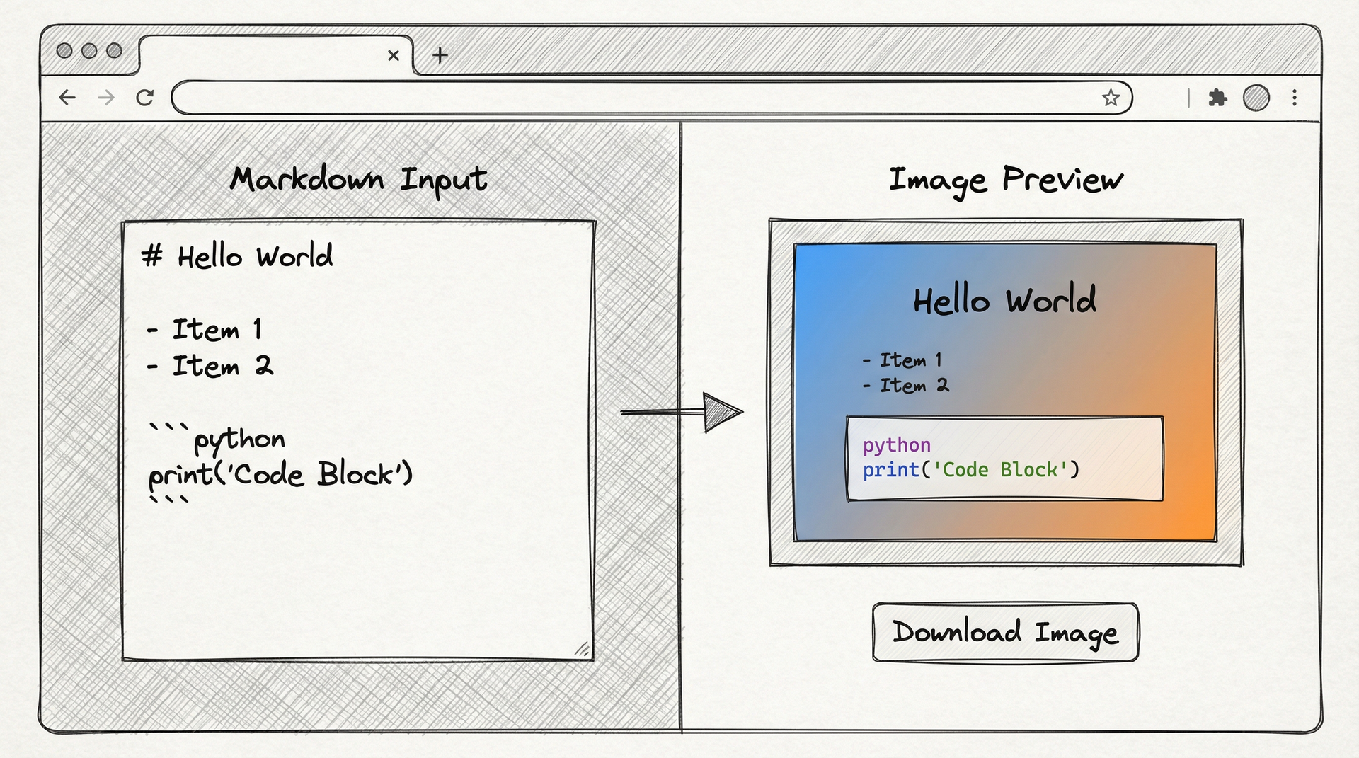 Markdown to Image Converter Preview
