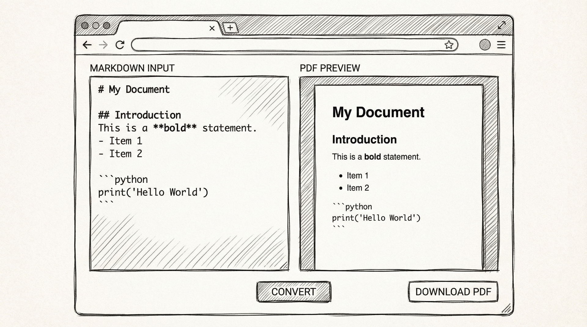 Markdown to PDF Converter Preview