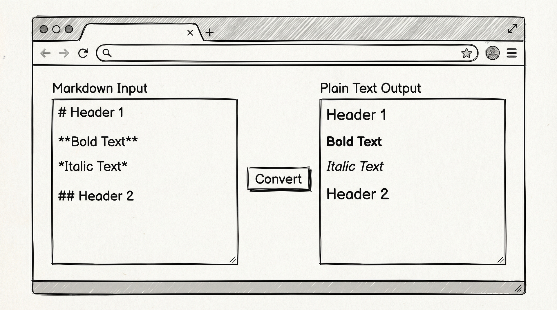 Markdown to Plain Text Converter Preview