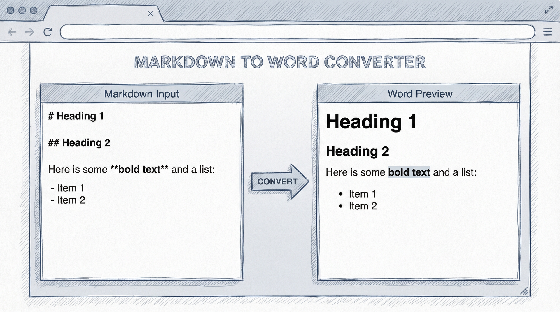 Markdown to Word Converter Preview